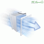 جاروبرقی بوش مدل BGL3A332A