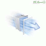 جارو برقی بوش مدل BGLS4X210