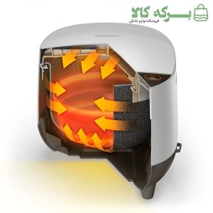 پلوپز فیلیپس مدل HD4515