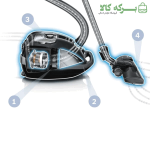 جارو برقی بوش مدل BGL8GOLD